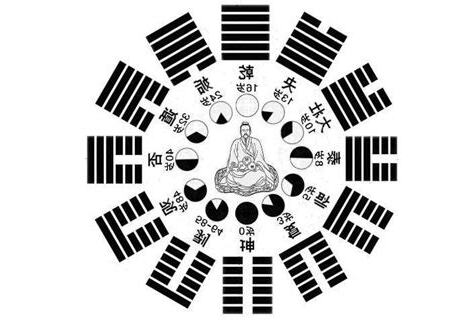 八字 不知道時辰